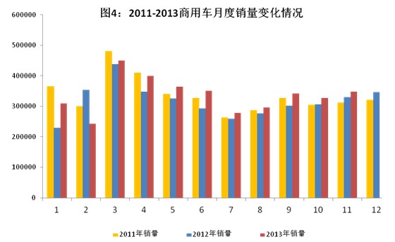 企业经济总量增速_生活垃圾总量增速