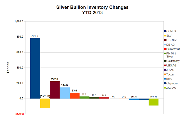 华西村人均收入_人均黄金拥有量