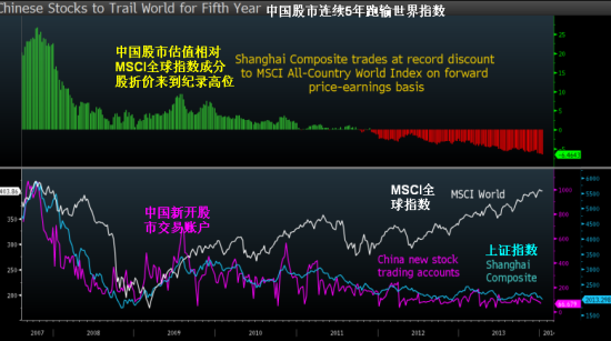 fx组合_fx组合个人收入(2)