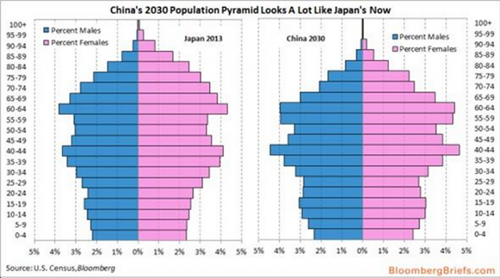 人口的增长应与_美国移民 美国移民政策 移民中介 上海境华(2)