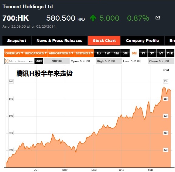 世界企业市值排名_虚拟货币市值排名(3)