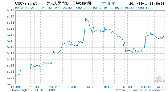 中国gdp增速怎么放缓了_英媒 中国经济放缓成头条,但改革才是大新闻(2)