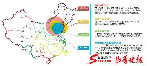 :山西融入首都经济圈优势多|首都经济圈|冷链物流