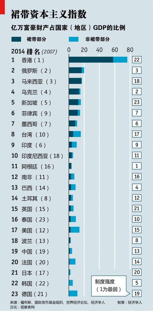 2018美国公告排行榜_2018中国大学排行榜报告公布,快看你的学校排第几