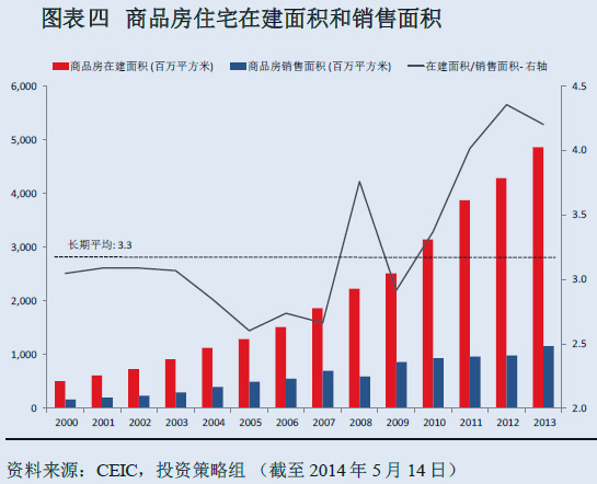 中国每年失踪人口_每年新增城镇人口