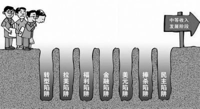 限制速度_中等收入陷阱说法限制(2)