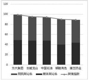 越龙山疑用自来水酿酒 中石油大连输油管道起