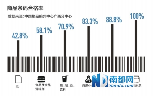 达族人口_南宁市常住人口8741584人,性别比106.71......广西人口大数据来了(3)