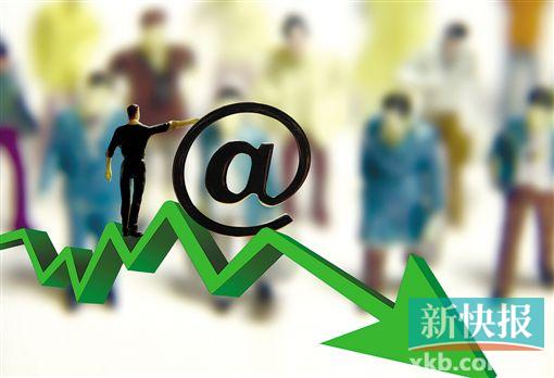 收入效应和替代效应图_收入效应 等价 补偿