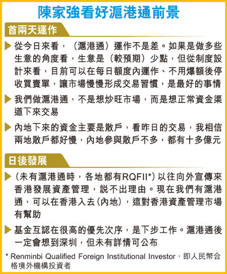 香港财经及事务库局长陈家强看好沪港通前景。图片来源香港经济日报