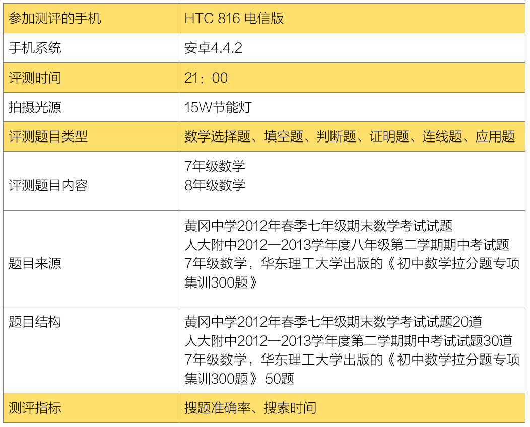 哪里可以拍照搜索图片 37dd2061e8daf55.png