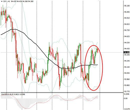 收入证明_历年公债收入数据(3)