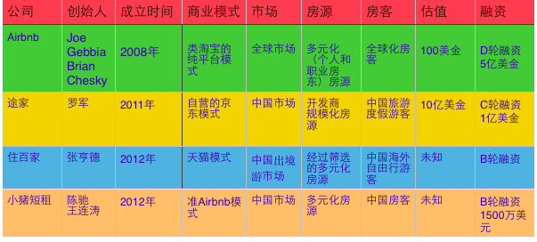 北京学徒招聘_巴厘岛美业急聘店长顾问美容师学徒(3)