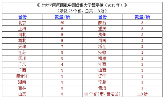 ٴѧ118漰25ʡ