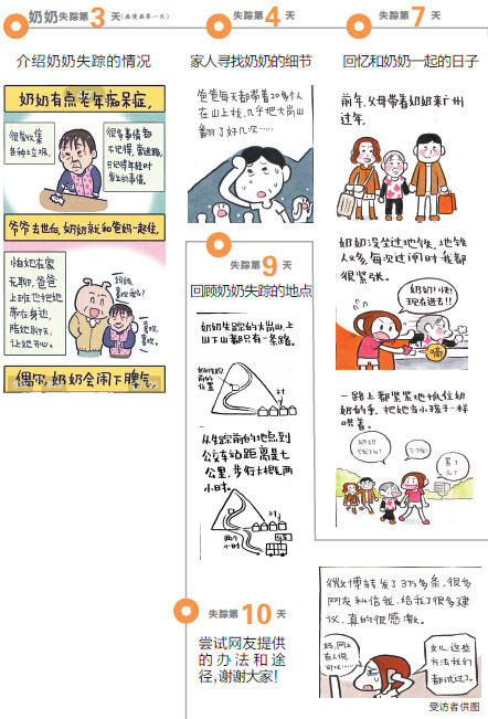文章配图