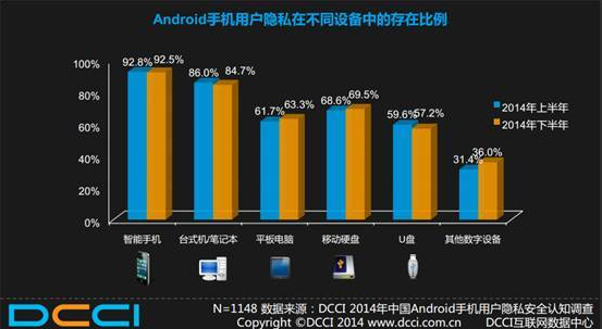 全球共有多少亿人口_2012年全世界人口有多少亿(2)