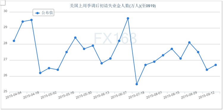 中国家庭开支占经济总量_2015中国年经济总量