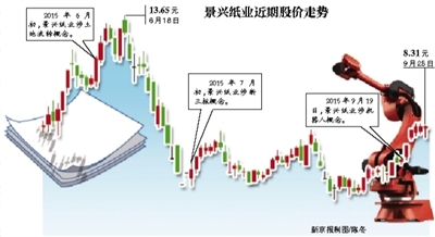 人口政策改革概念_热点前瞻 人口政策主题策略研究(2)