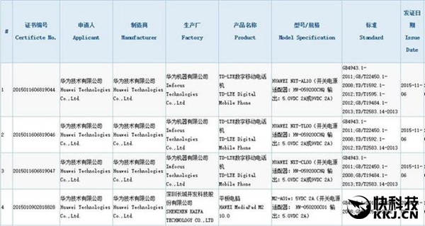 華為Mate 8現身：快充/全網通/大電池！