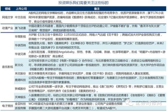 城镇职工基本医疗保险_城镇人均文教娱乐支出(2)