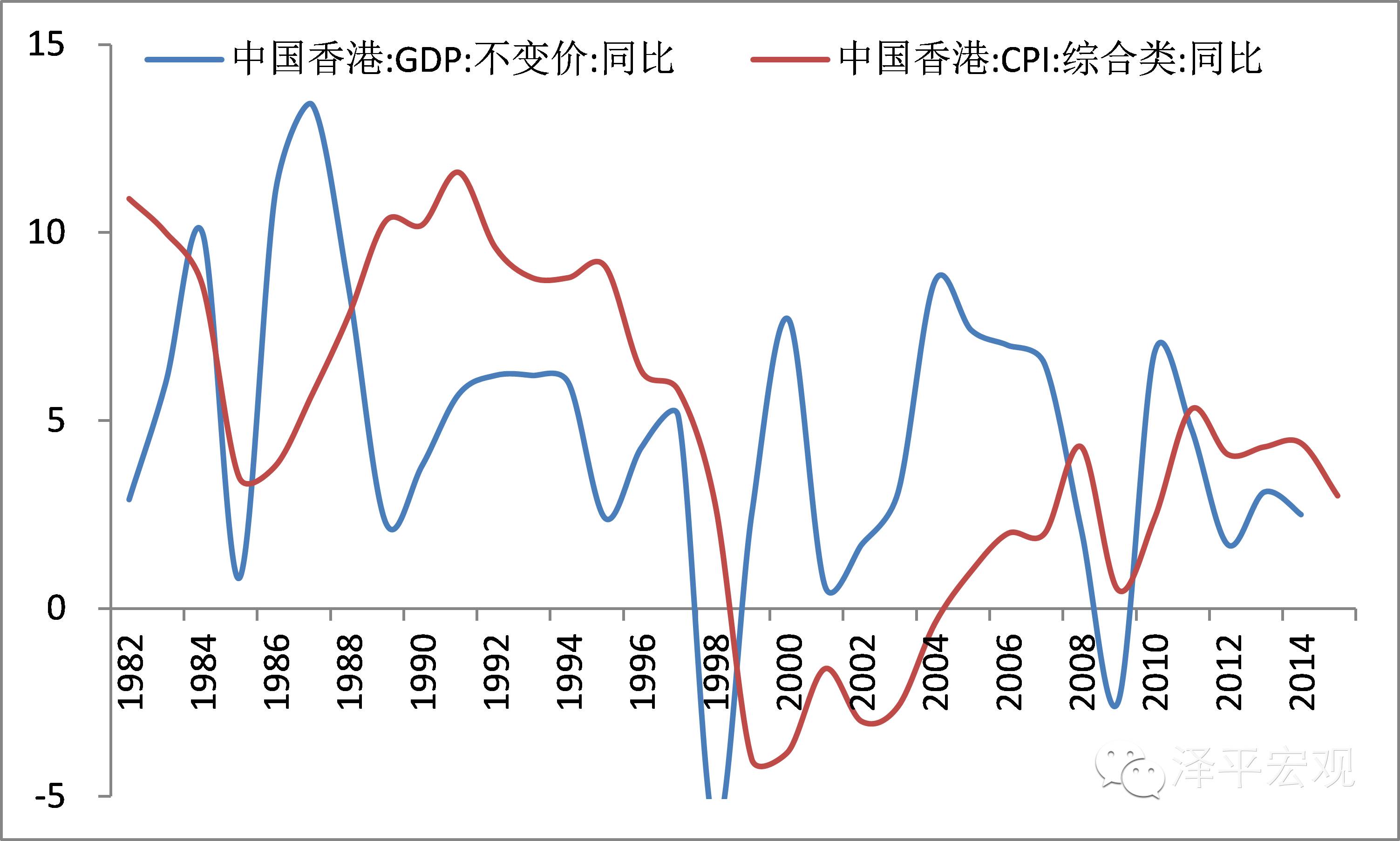 1997年gdp_43个投资项目涌入,柬埔寨21个经济特区直追深圳(3)