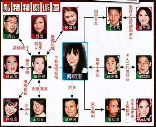 一晚勾两男，激吻80亿小开，郭芙竟沦为豪放女？