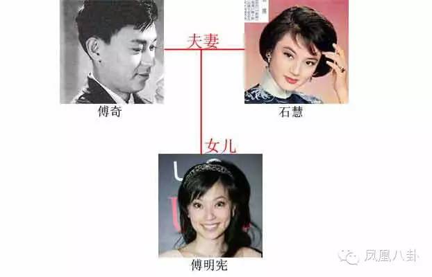 一晚勾两男，激吻80亿小开，郭芙竟沦为豪放女？