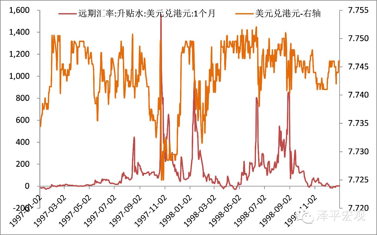 香港人口比例_香港人口密度(3)