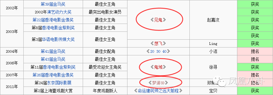 她顶“小三”骂名甘当后妈,原谅老公出轨激吻嫩模