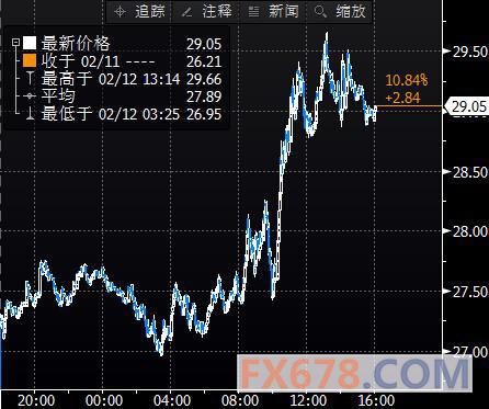太 阳 官 网 游 戏
