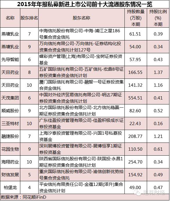 线 上 娱 乐 论 坛