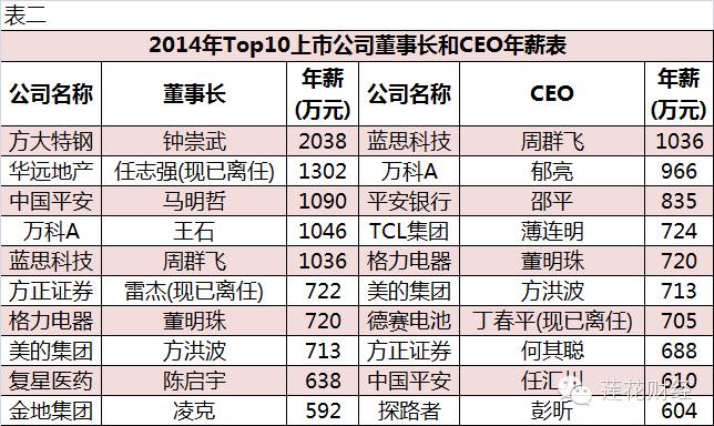 网 络 赌 博 游 戏