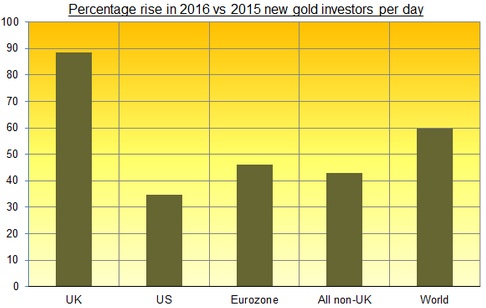 华西村人均收入_英国人均资产(2)