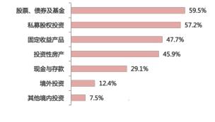 人口消减计划_美国 粮食武器 消减世界人口计划,破局者袁隆平