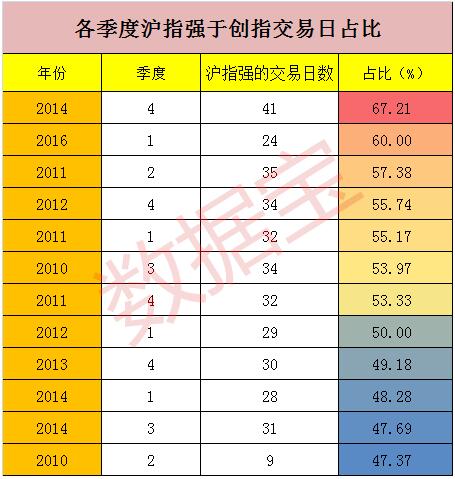 �� �� �� �� ȫ