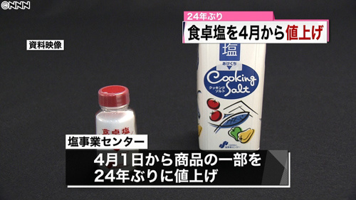 物价上涨图片_日本物价收入