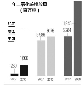 中国十亿城市人口_中国十亿城民 人类历史上最大规模人口流动背后的故事(2)