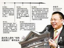 21世纪经济 假新闻_21世纪经济报道(3)