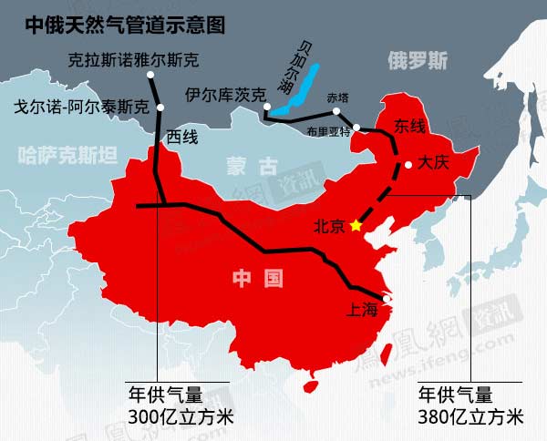 唐驳虎:中俄到底如何一步步讨价的 最终谁赢了?