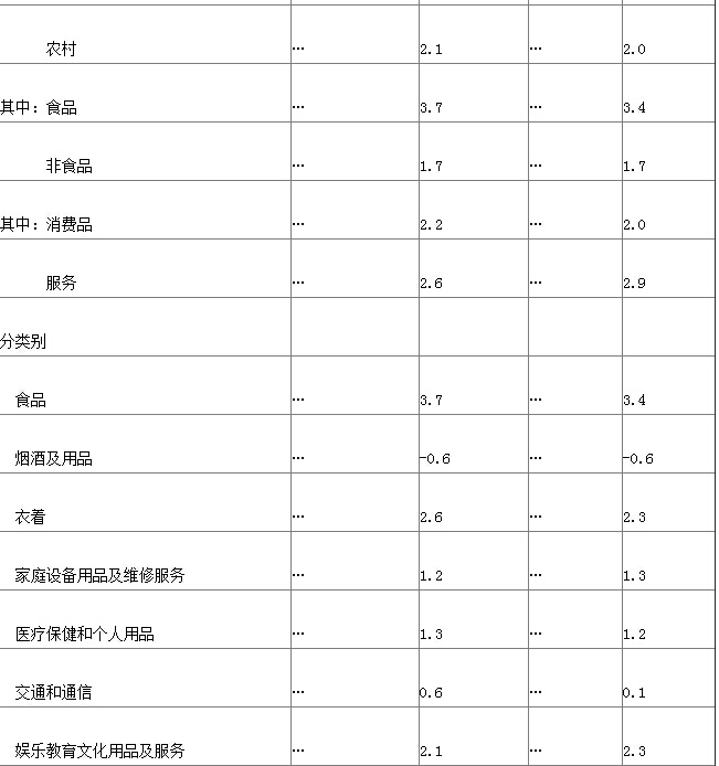 下列项目是否计入gdp 为什么_十万个为什么手抄报(3)