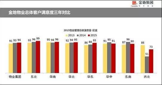 看金地物业这样全国联动“逐梦”迎新年!_手机凤凰网