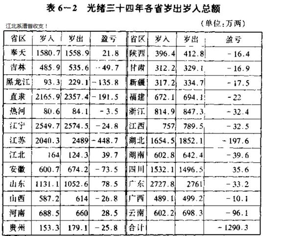 1952年合肥人口_合肥人口热力图(3)