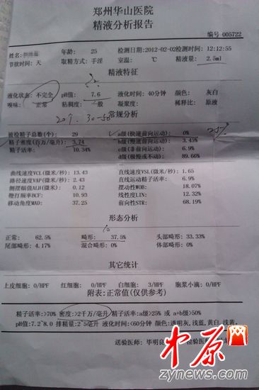 图:郑州一对情侣在华山医院做婚检 疑被不孕不