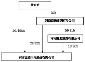 河南省人口信息管理_登录 河南省专业技术人员继续教育信息管理系统(3)