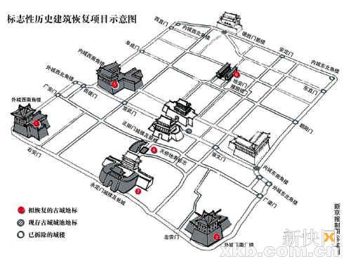 北京将恢复6处古城地标 含天桥地表标志