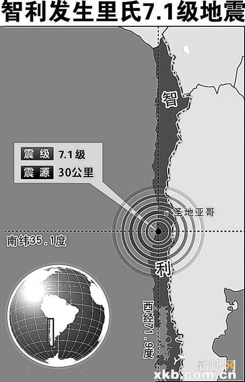 万人口_常住人口不到500万 昆明 降格 为大城市