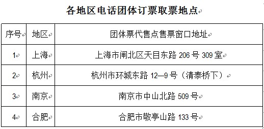 上海铁路局3月1日起开通电话 团购 最早可提前