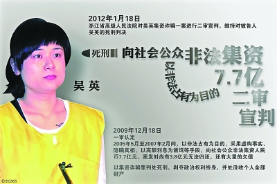 吴英归案后,如实供述所犯罪行