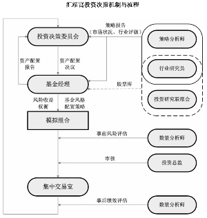 这个BUG的具体原理和流程睡_帮忙分析一下这个电路图的原理,和步骤,主要是要详细解释下原理