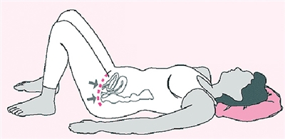 是女人身体脱胎换骨改变